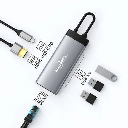 Docking Station USB C HDMI PD 100W Goojodoq