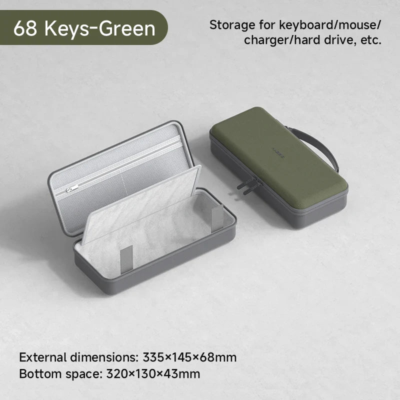 Green and gray storage case for small electronic items on a light gray background
