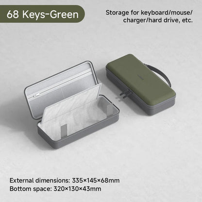 Green and gray storage case for small electronic items on a light gray background