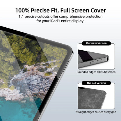 GOOJODOQ Dustproof Screen Protector for iPad
