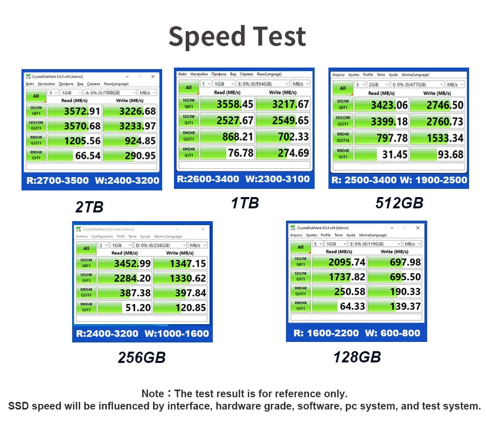KingSpec NVMe M.2 PCIe 3.0 SSD 2280