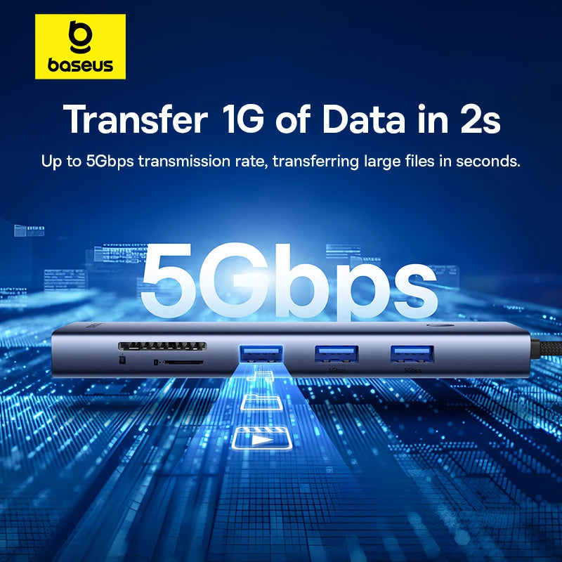 Baseus advertisement showcasing a high-speed data transfer device with text about 5Gbps transmission rate.