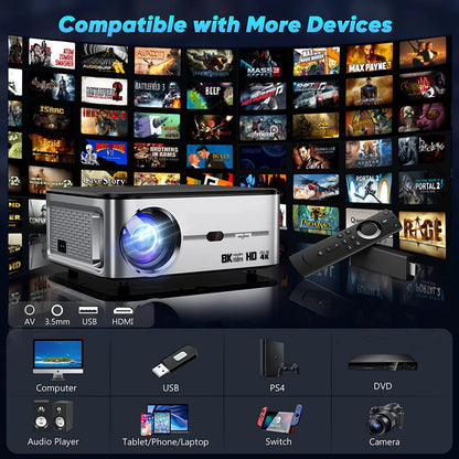 Projector 15500Lux  4K Bluetooth 5.1