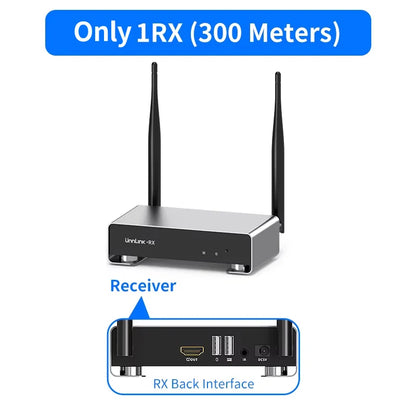 Wireless receiver device with antennas and text indicating range on a white background