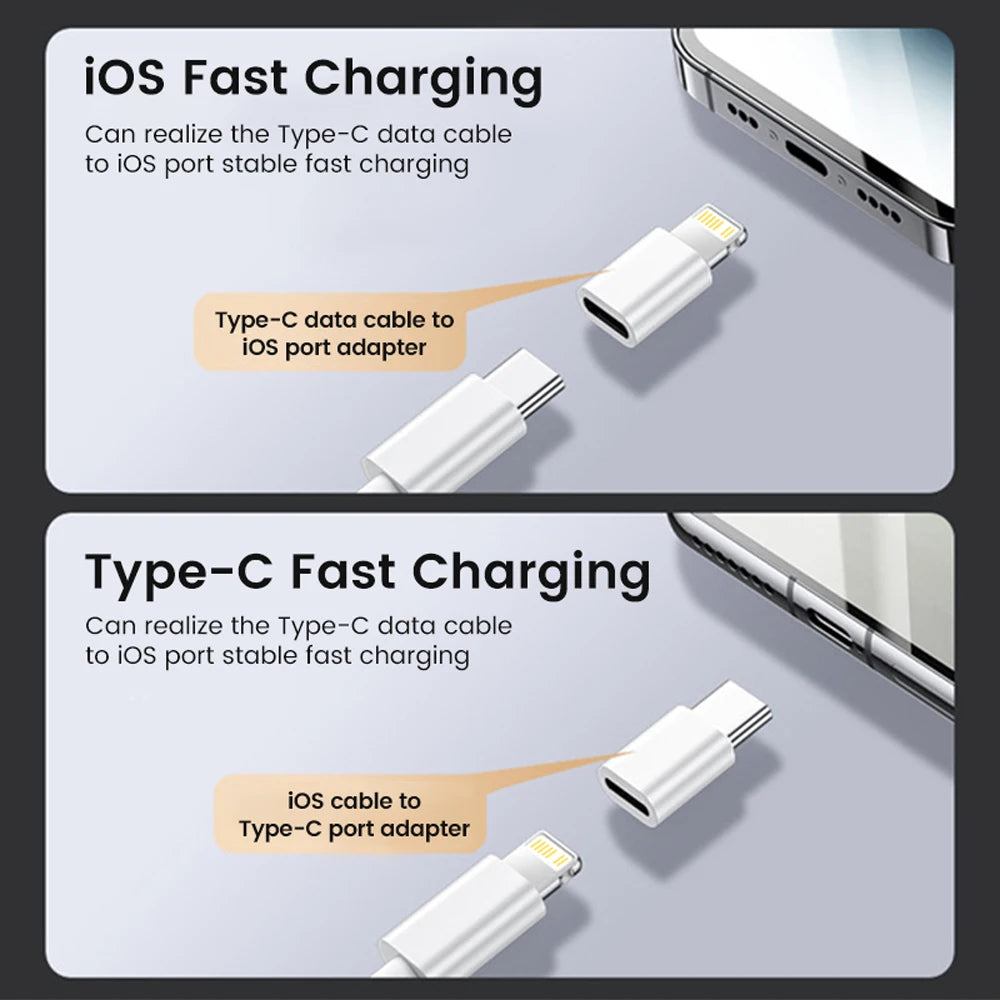 Illustration of Type-C to iOS adapter with text on fast charging capabilities.
