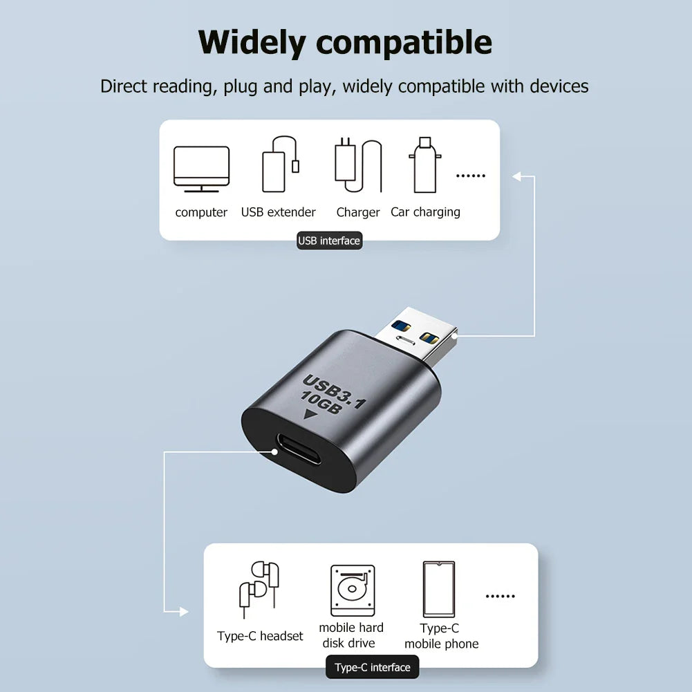 USB adapter with compatibility icons on a light blue background
