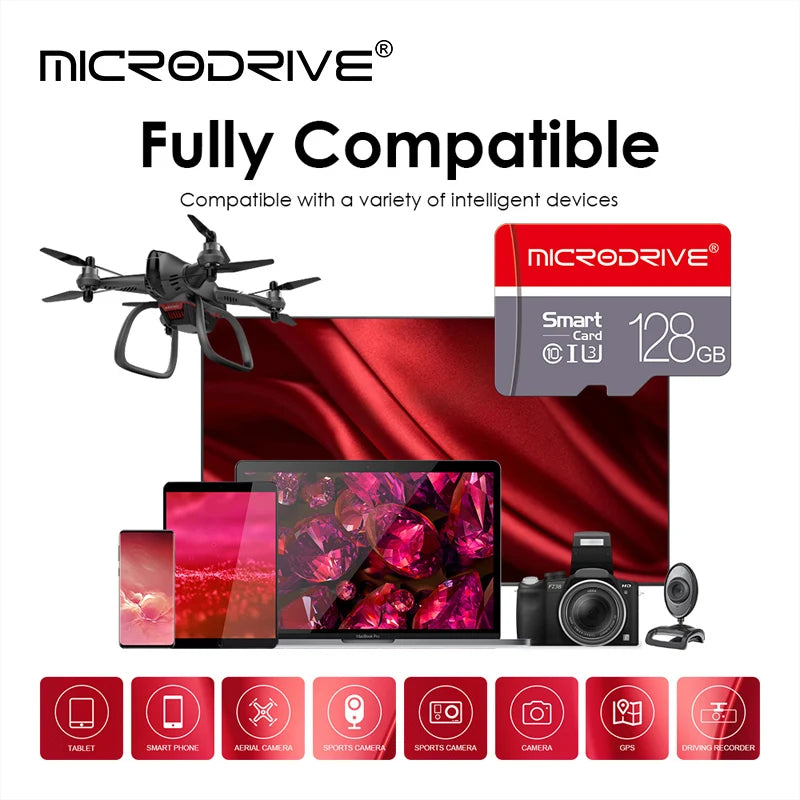 MicroDrive memory card with compatible devices on a white background