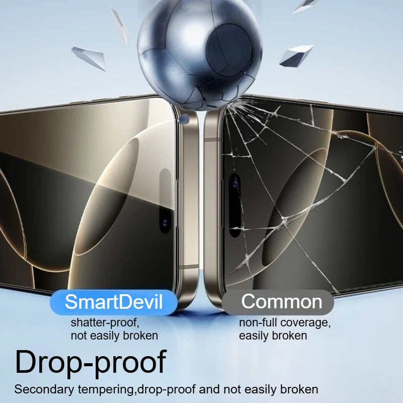 SmartDevil phone screen protector being tested against a drop, with 'Common' protector breaking easily.