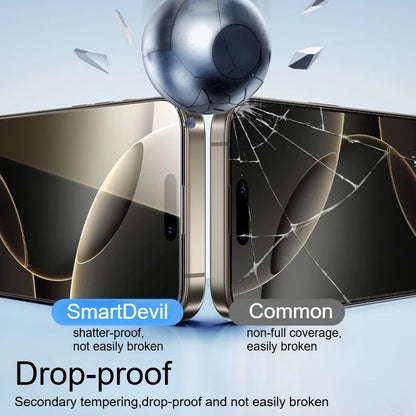 SmartDevil Anti-Dust Tempered Glass – Ultra Clear for iPhone