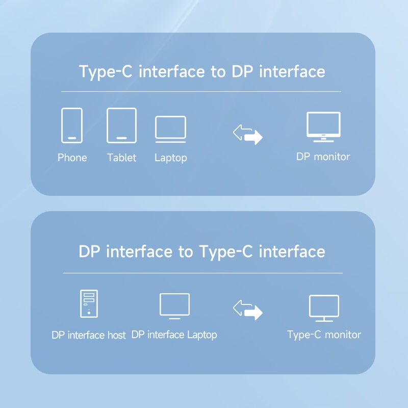 USB-C to DisplayPort Adapter HAGIBIS