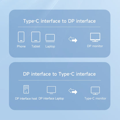 USB-C to DisplayPort Adapter HAGIBIS