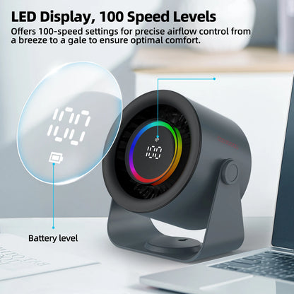 2-in-1 Desktop & Wall-Mounted Cooling Fan