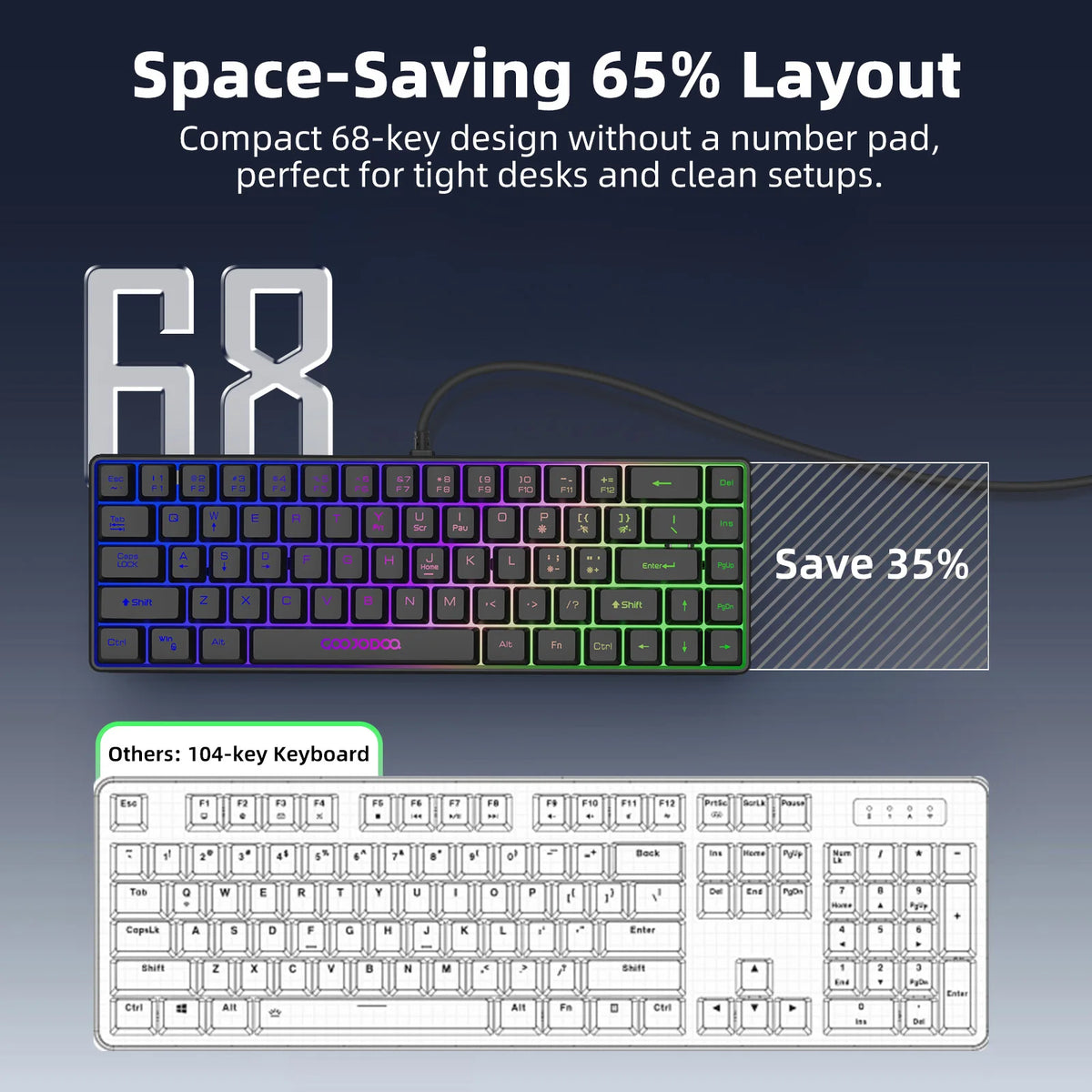Compact 68-key keyboard with space-saving design on a dark background