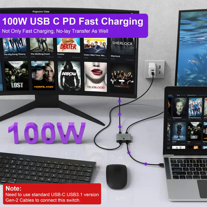 USB-C Bidirectional KVM Switch 8K 60Hz 10Gbps 100W PD