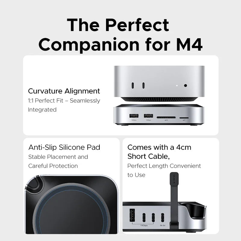 Product advertisement for a 'Perfect Companion for M4' with text and images of electronic devices.