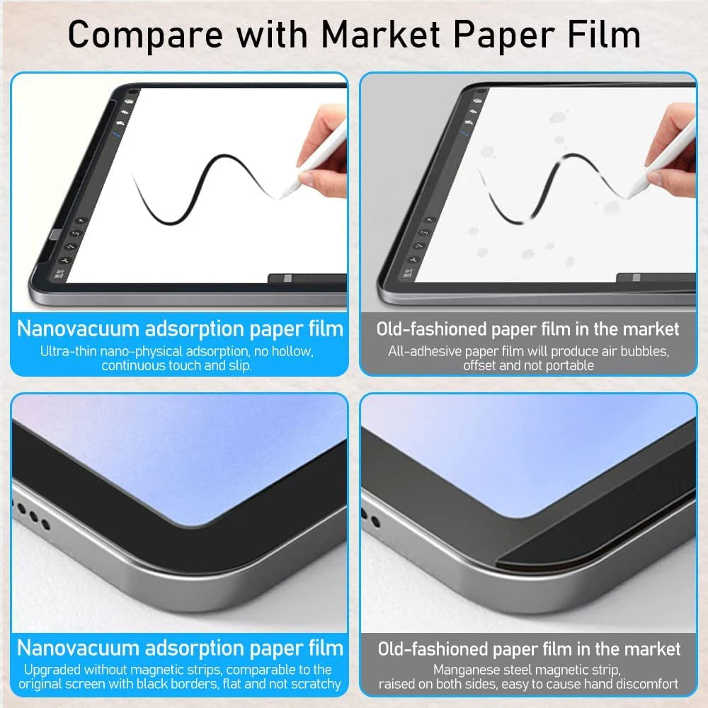 Goojodoq Screen Protector Film For iPad with Nano Vacuum Adsorption