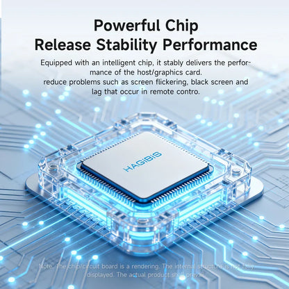HAGIBIS chip on a circuit board with text about performance and stability.