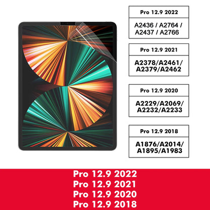 Paper-feel Screen Protector For iPad Goojodoq