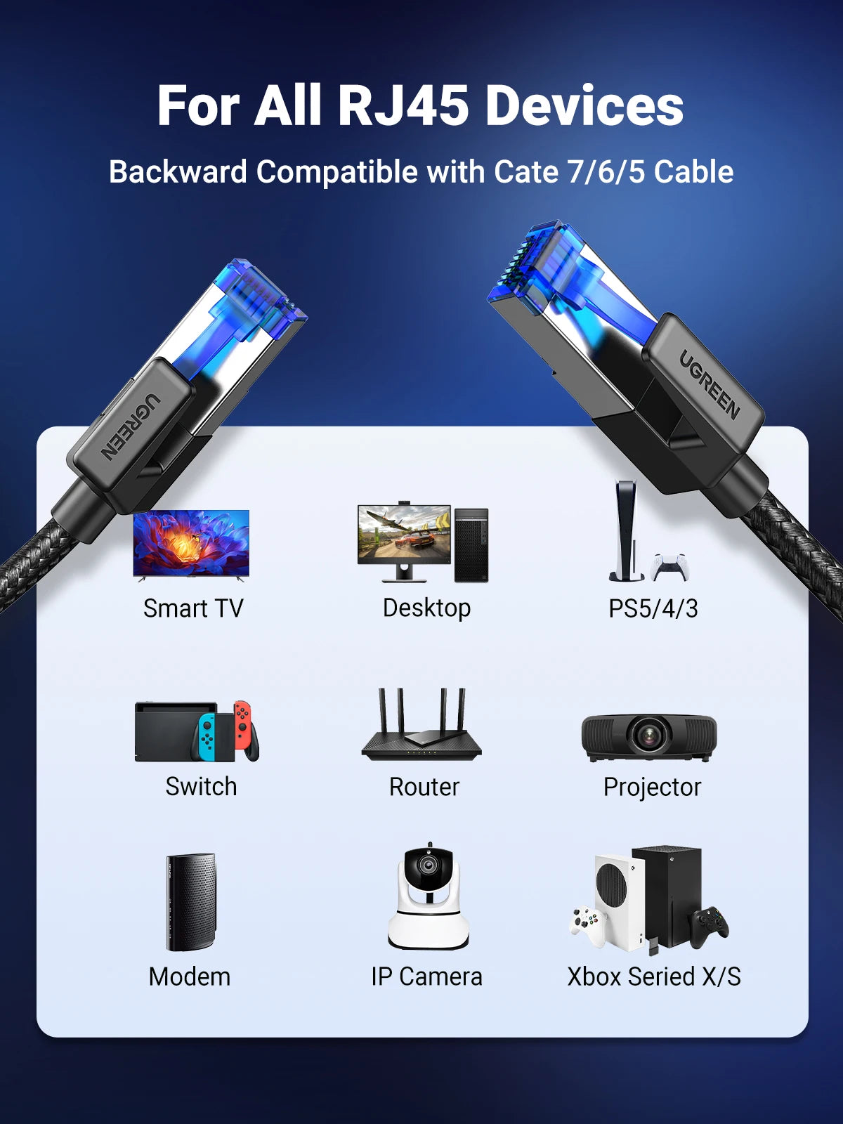 UGREEN Cat8 High-Speed Ethernet Cable 2000MHz