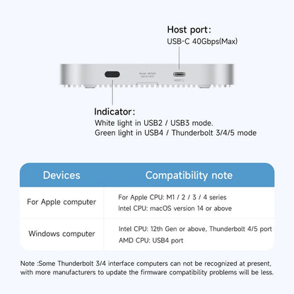 USB4 SSD Enclosure for Mac mini M4 Hagibis