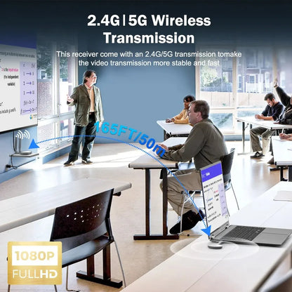 Lemorele G52R1 Wireless HDMI & VGA Transmitter & Receiver Kit