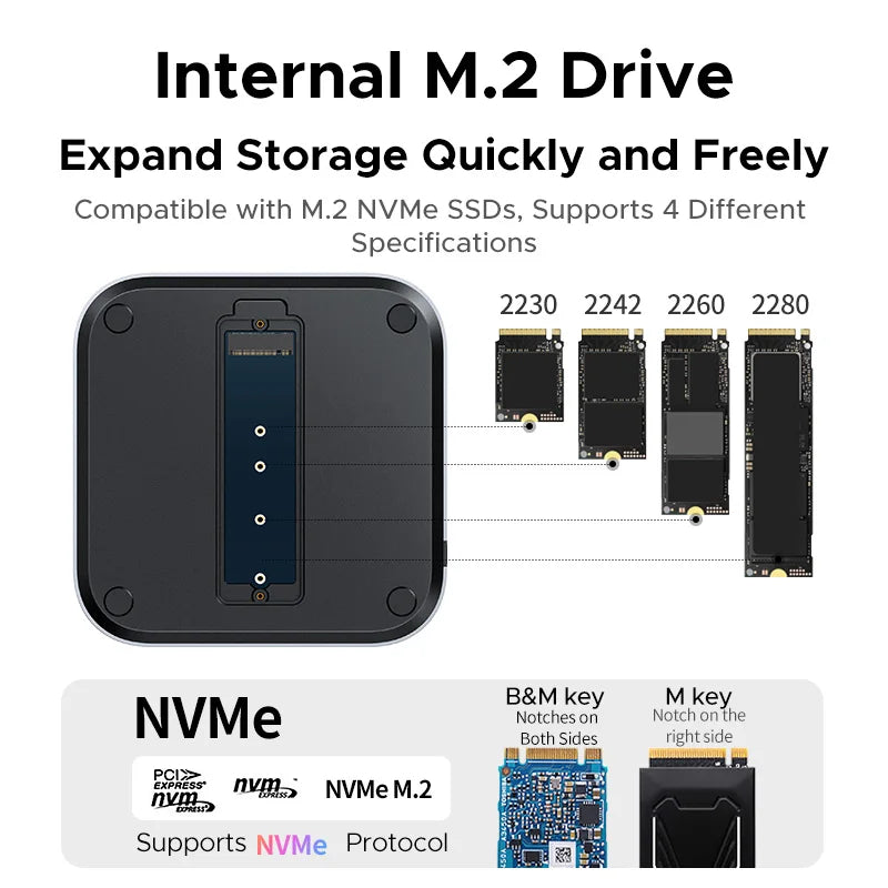 Internal M.2 drive with compatibility details and specifications on a white background