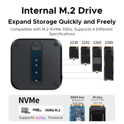 11-in-1 USB-C Docking Station for Mac mini M4/M4 Pro