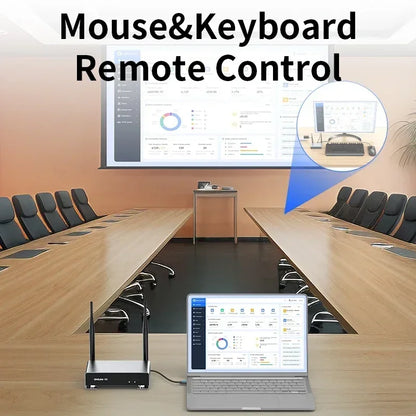 Boardroom with laptop displaying remote control software, emphasizing mouse and keyboard remote control feature.