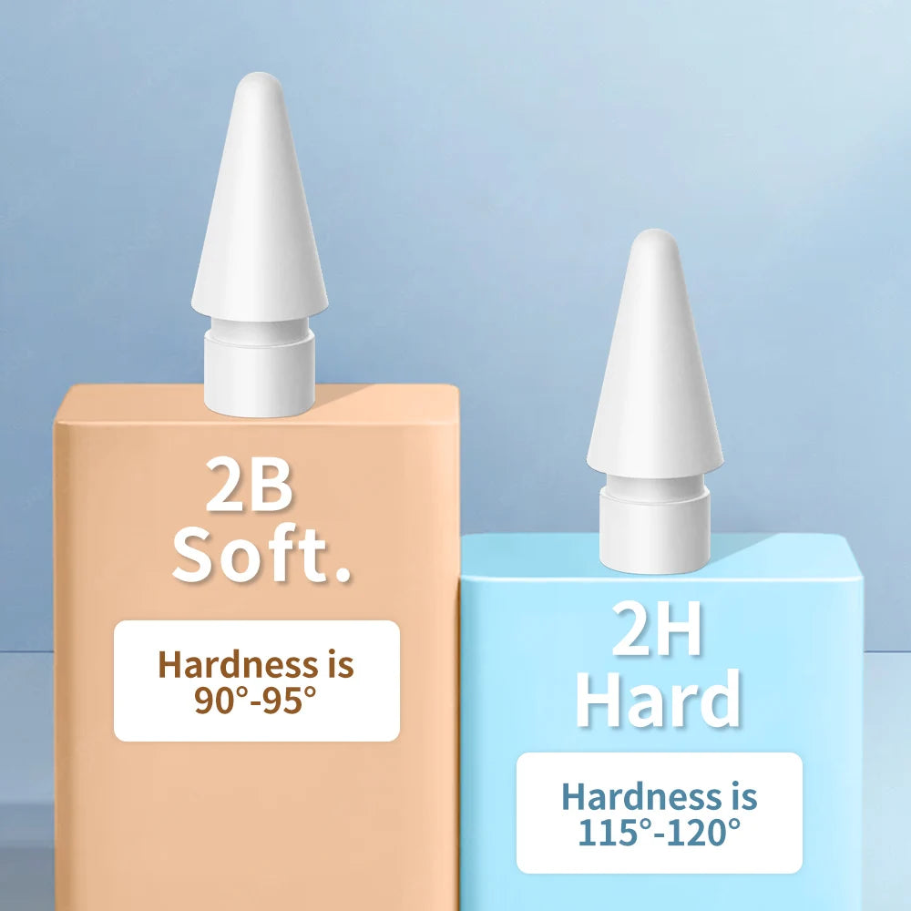 Goojodoq Tips for Apple Pencil 1st/2nd Generation