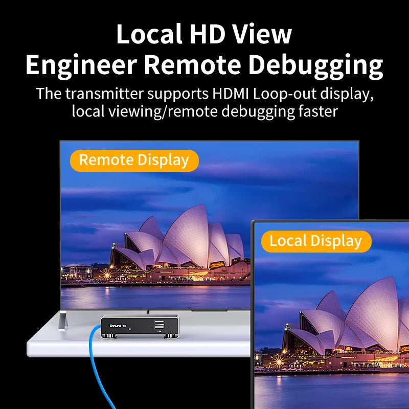 Transmitter with HDMI Loop-out display showing Sydney Opera House on two screens.