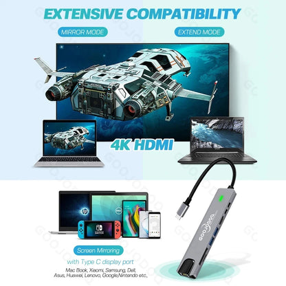 8 in 1 Hub USB C 4K Goojodoq