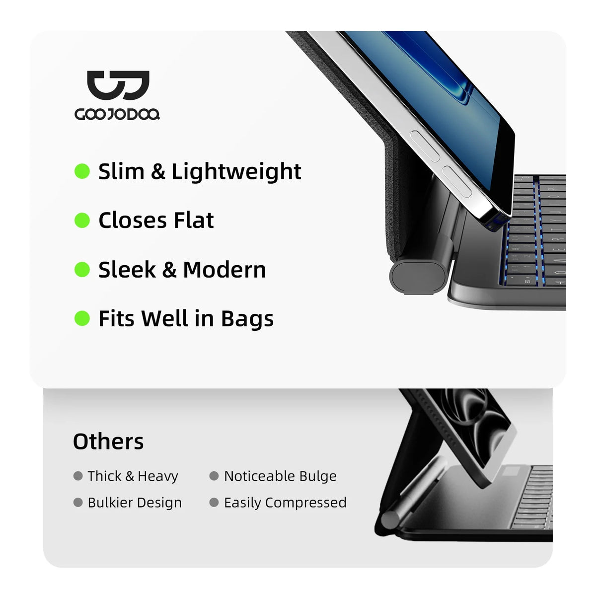 GOOJODOQ Bluetooth Keyboard Case for iPad Mini 7 A17 Pro