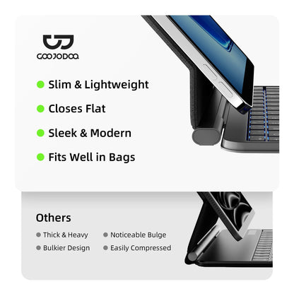 GOOJODOQ Bluetooth Keyboard Case for iPad Mini 7 A17 Pro