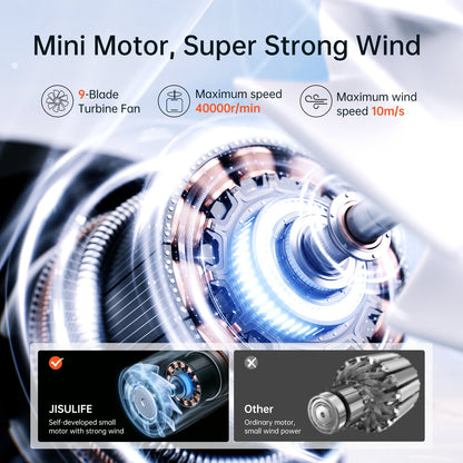 JISULIFE Life9 Mini High-Speed Portable Fan 5000mAh