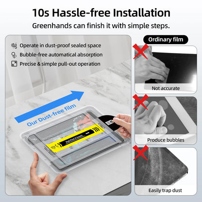 GOOJODOQ Dustproof Screen Protector for iPad