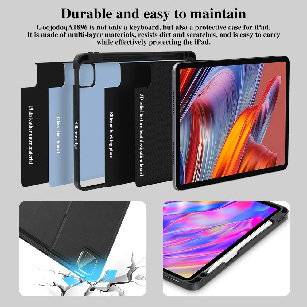 Protective case for iPad with multi-layer material and colorful design.