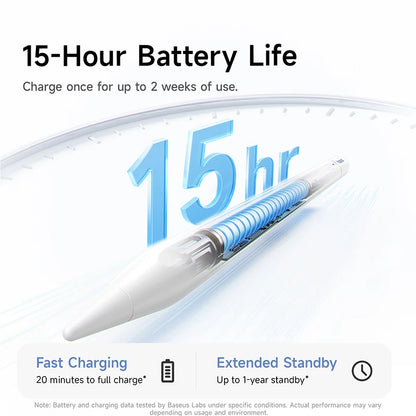 Baseus PS3 Air Stylus Pen for iPad with Bluetooth
