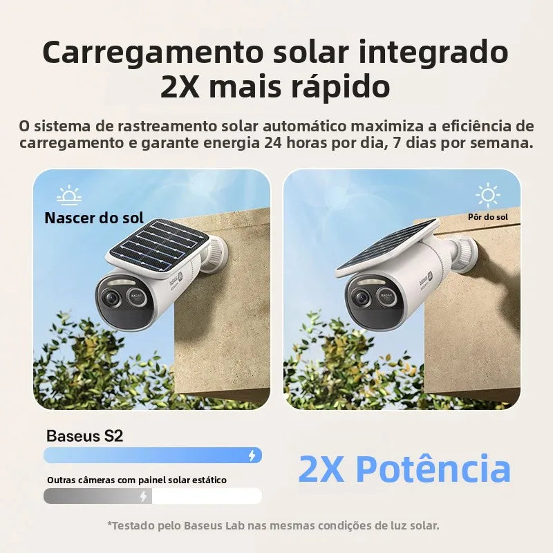 Advertisement for Baseus S2 solar camera system with text about solar integration and increased power.