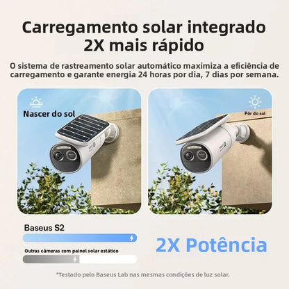 Advertisement for Baseus S2 solar camera system with text about solar integration and increased power.