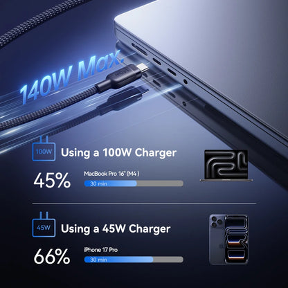 Laptop charging with a 140W cable, showing charging speeds for MacBook Pro and iPhone.