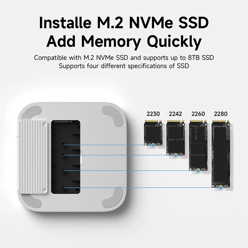 M.2 NVMe SSD installation with compatibility details on a white background