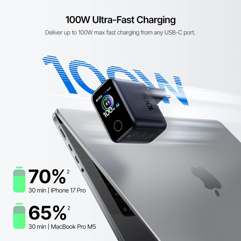 Baseus PicoGo Pro AH22 100W USB-C Charger with Smart Display