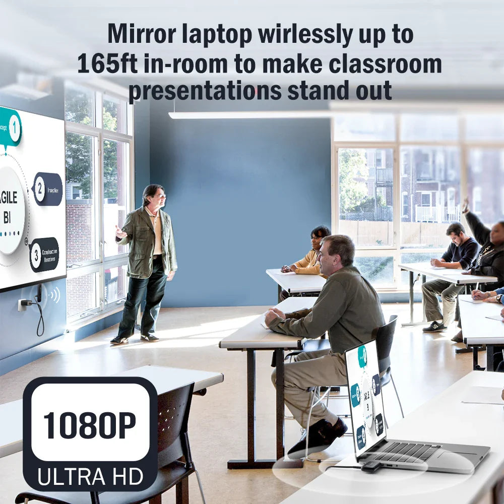 Lemorele G57L Wireless HDMI Transmitter & Receiver Kit 1080P 50m