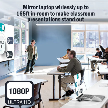 Lemorele G57L Wireless HDMI Transmitter & Receiver Kit 1080P 50m