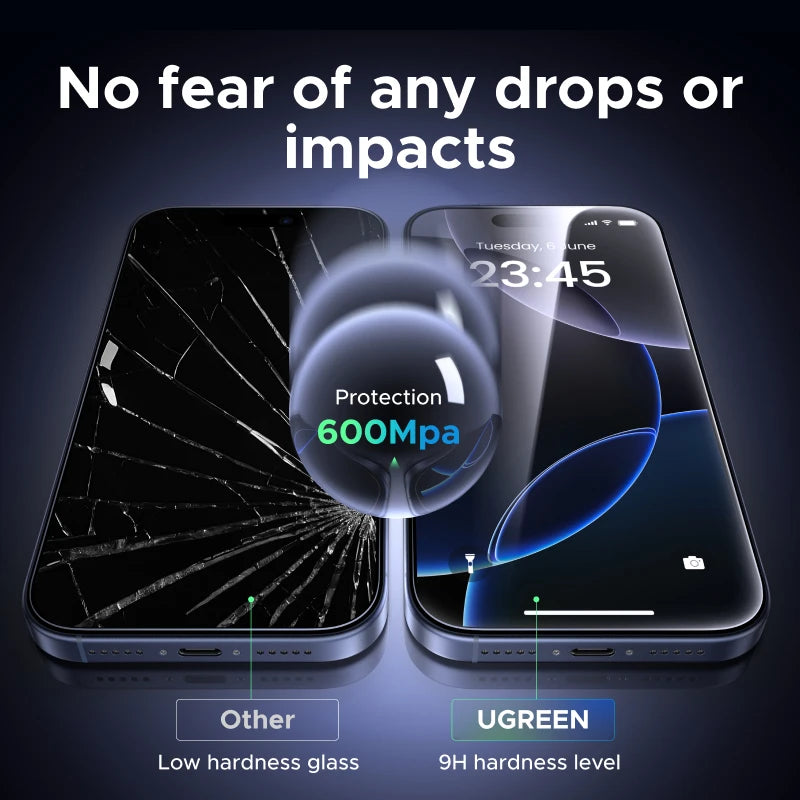 Smartphone with a protective glass film showing impact resistance, labeled 'UGREEN' on a dark background.