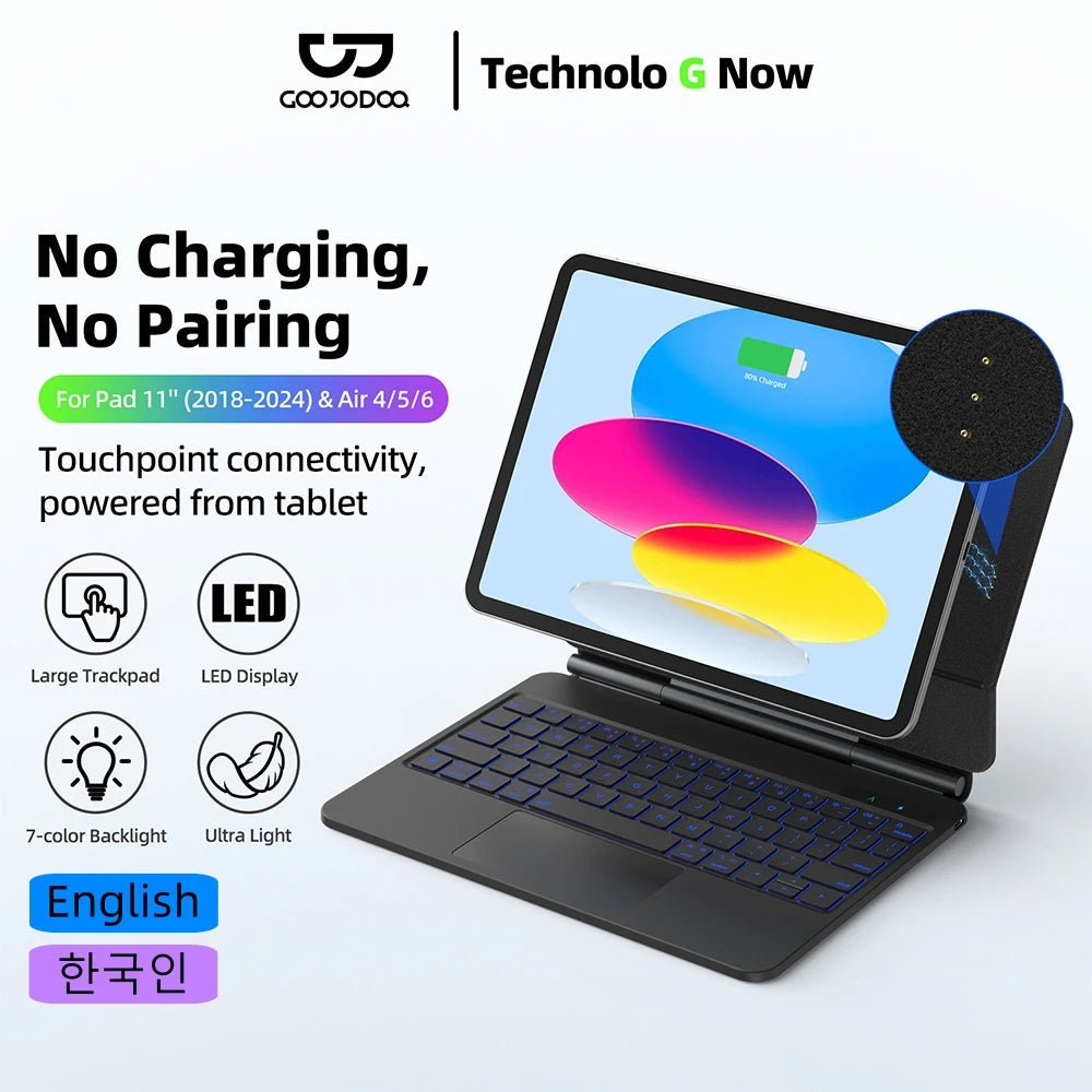 Tablet with keyboard and touchpoint connectivity features on a white background