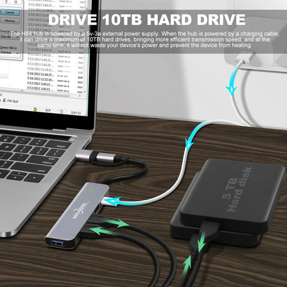 Hub 2 in 1 USB-C & USB-A Super Speed 5Gbps Goojodoq