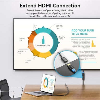 Vention HDMI 2.0 Extension Cable 4K 60Hz