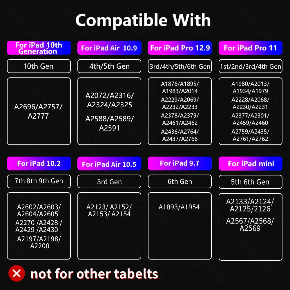 Stylus Pencil with Palm Rejection & Tilt Sensor for iPad Goojodoq