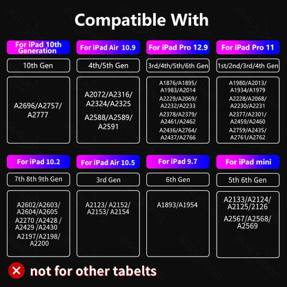 GOOJODOQ GD12 Stylus Pen for iPad with Palm Rejection
